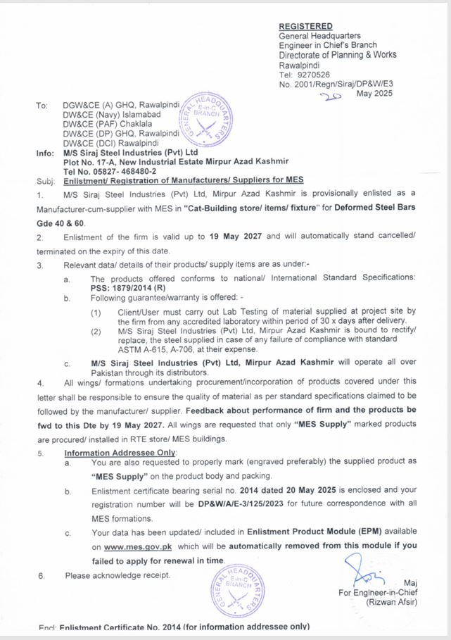 Covrng ltr of Siraj Steel